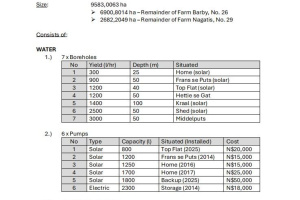 LaRochelle Properties