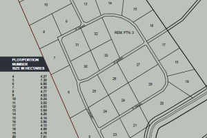 YellowSquare Properties (T332/16)
