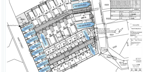 ONLY 2 UNITS LEFT - DuneScape Villas Unit A