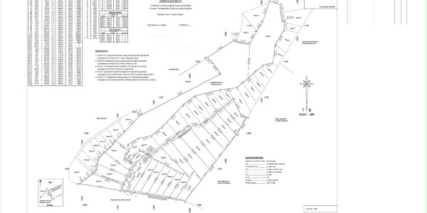 Usakos, Various vacant Agricultural Plots is for Sale